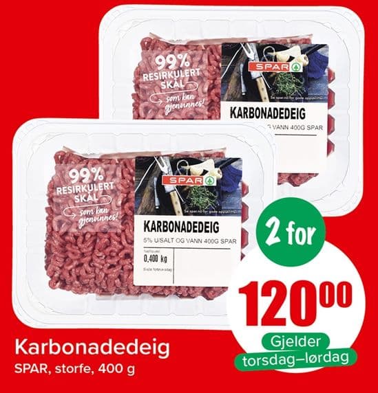 23.04: Disse helgetilbudene bør du huske på når du skal handle