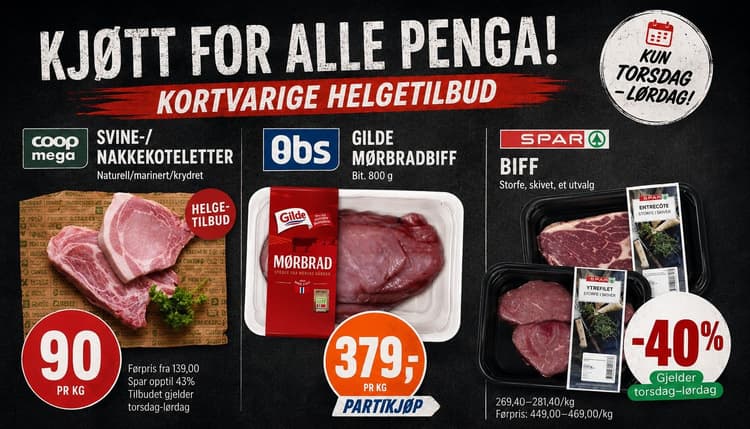 20.08: Disse helgetilbudene bør du huske på når du skal handle