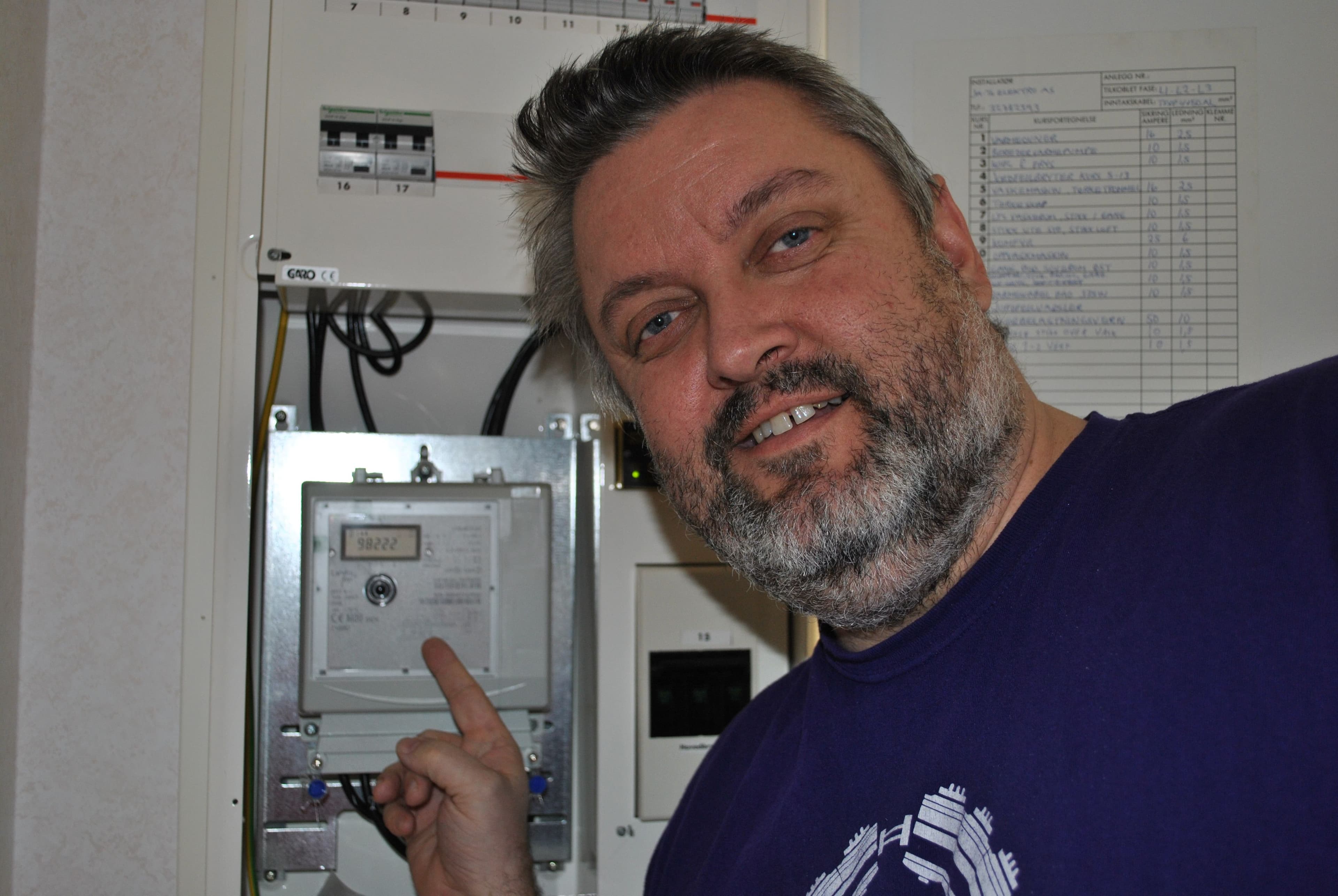 OBS: Har du bestilt eller tenkt å bestille Norgespris? Les denne!