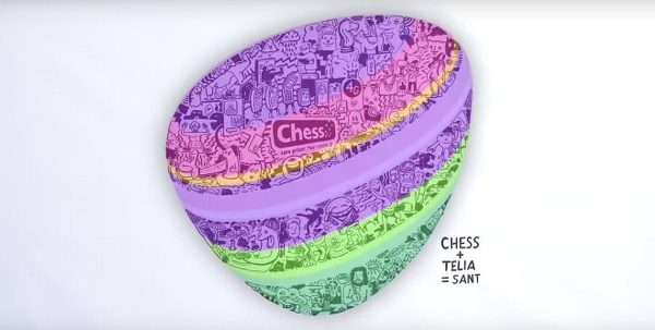 Foto:Telia