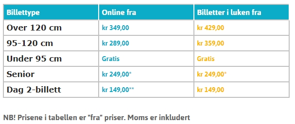 Tusenfryd - billettpriser 2019