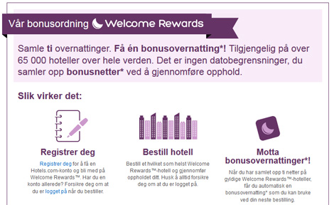 Welcome Rewards fra Hotels.com